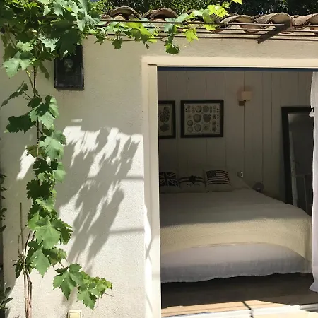 Riviera Villa Cannes